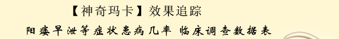 【华顺堂止鼾器】效果追踪